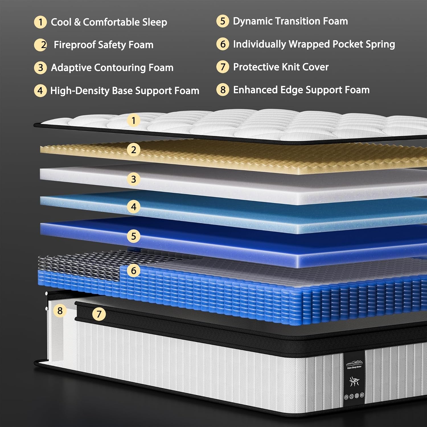 Orthopedic Breathable Cooling Queen Size Hybrid Mattress