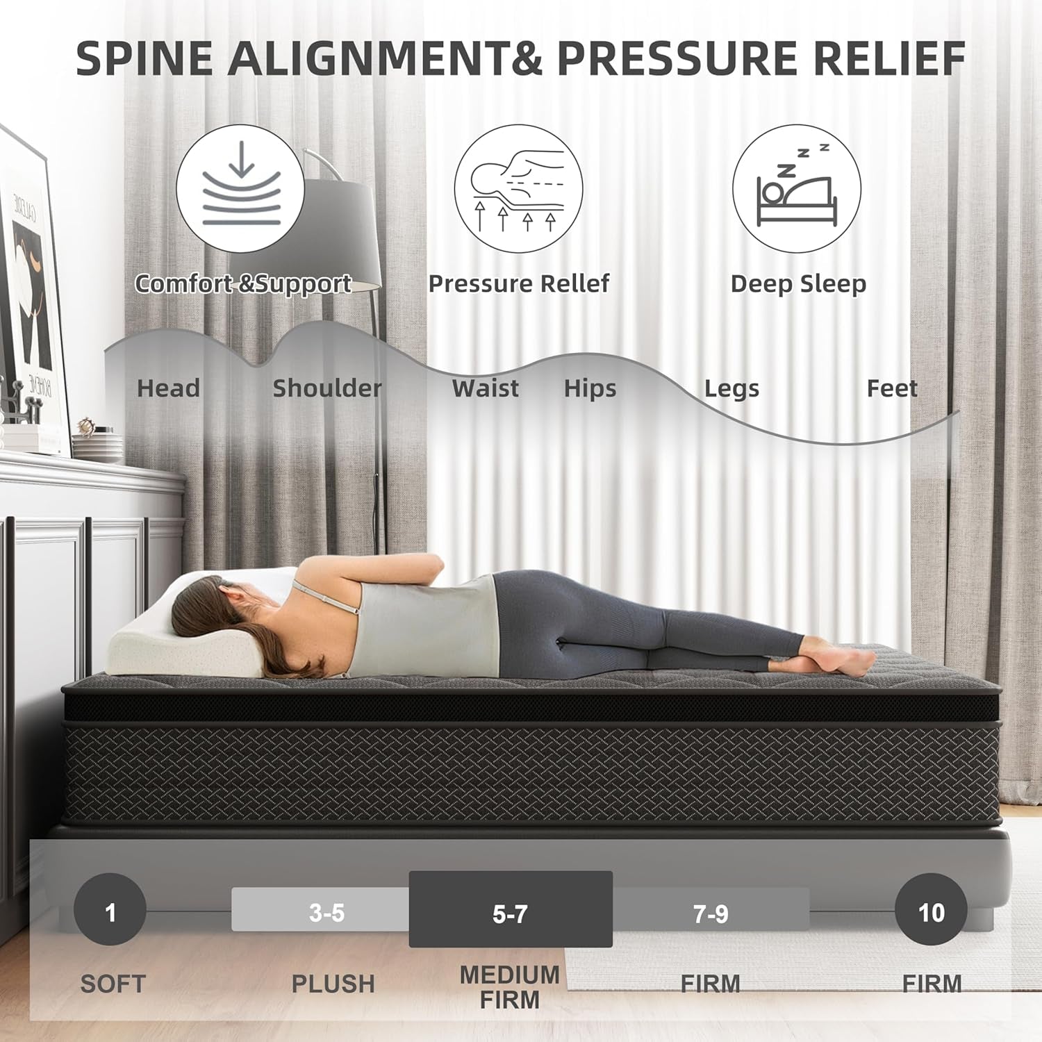 Queen 14 Inch Hybrid Mattress Memory Foam Ultra Comfort Foam