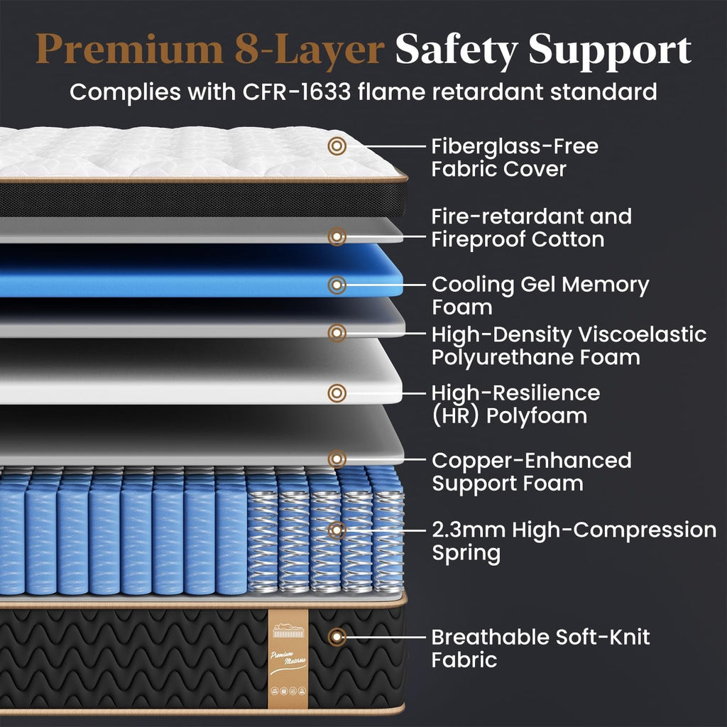 Queen 12 Inch Cooling Hybrid Mattress Certipur Certified
