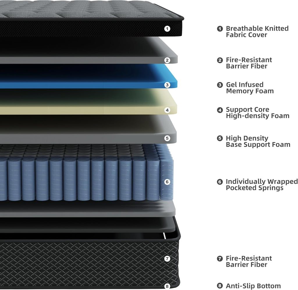 Queen 14 Inch Hybrid Mattress Memory Foam Ultra Comfort Foam