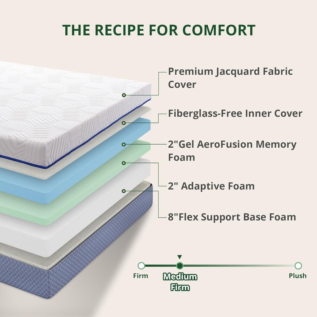 12 Inch King Size Gel Memory Foam Mattress in Box